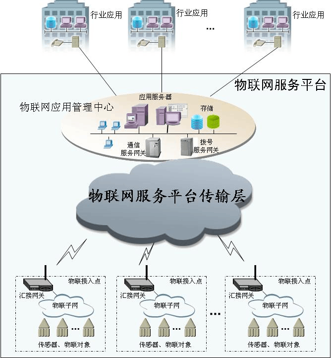 快连电脑版