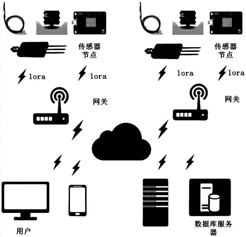 快连加速器