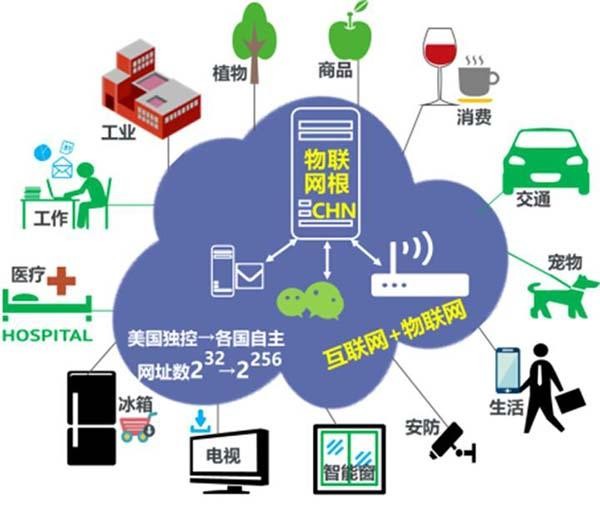 快连官方正版官网最新版